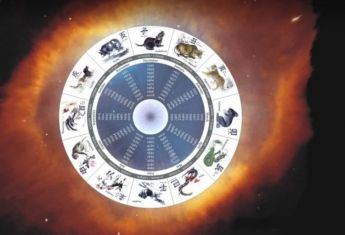 Восточный календарь по годам: знаки животных китайского гороскопа с описанием - Гороскопы luchistii-sudak.ru